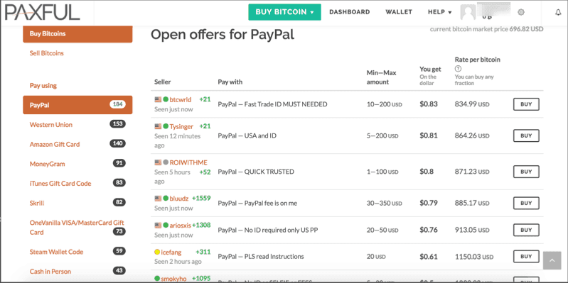 كيفية شراء البتكوين بالبايبال PayPal: أربع مواقع 2019 4 كيفية شراء البتكوين بالبايبال PayPal: أربع مواقع 2019