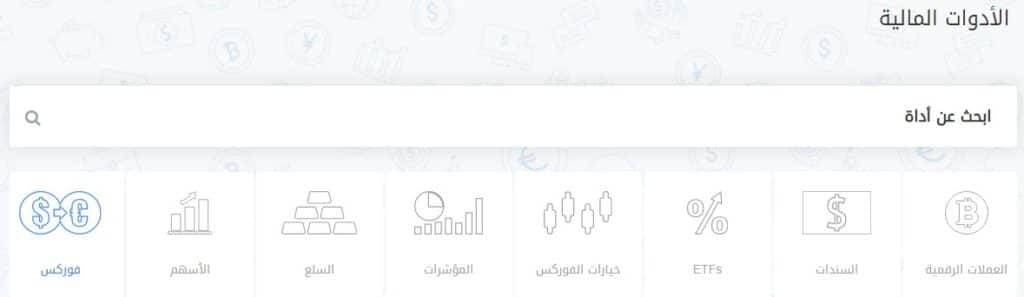 Avatrade Markets