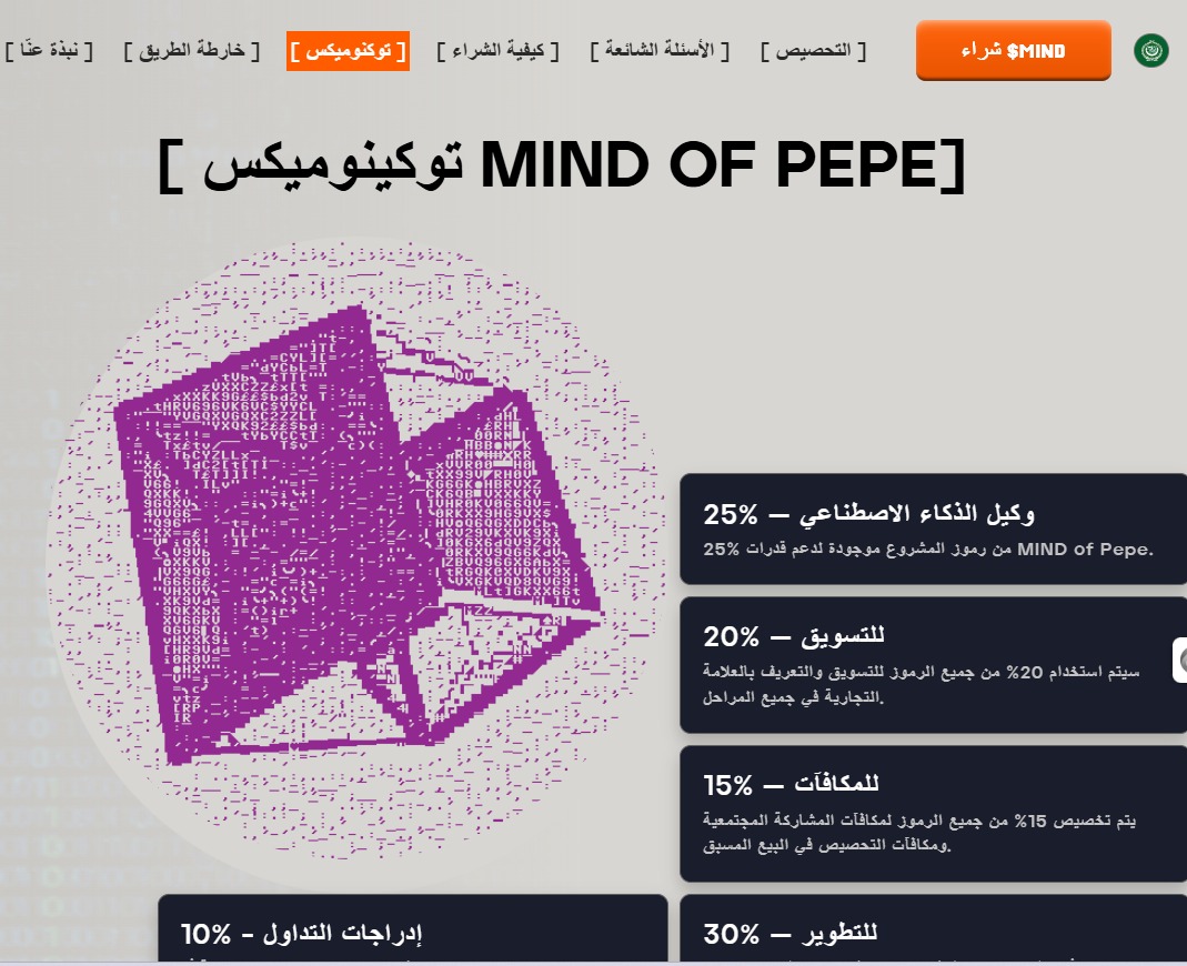 البيانات الاقتصادية لعملة MIND