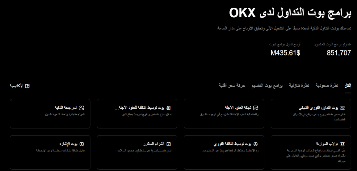 OKX